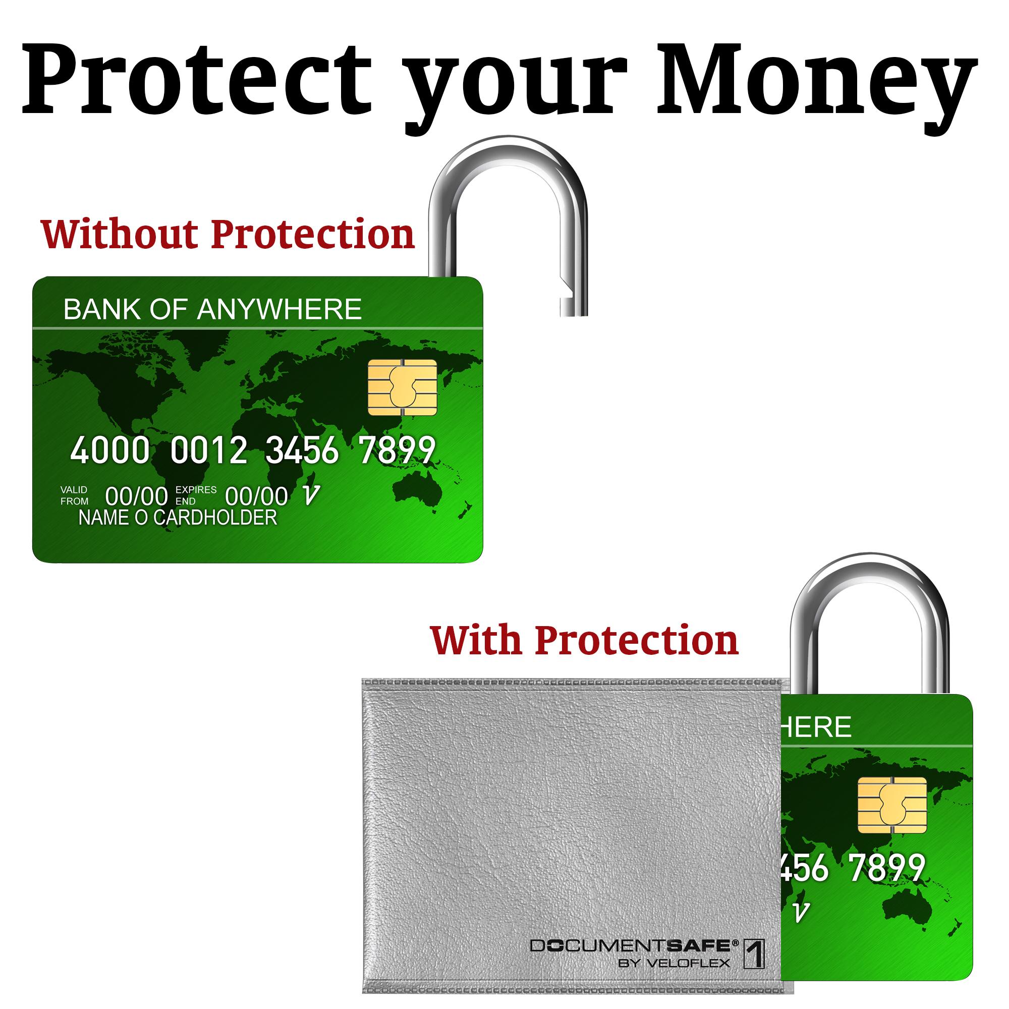 Single Protective Cover against Data Theft for Credit Cards - pk of 2